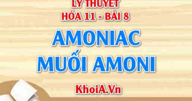 Cấu tạo phân tử Amoniac, tính chất hoá học, tính chất vật lí của Amoniac NH3, Muối Amoni, Điều chế và ứng dụng - Hoá 11 bài 8